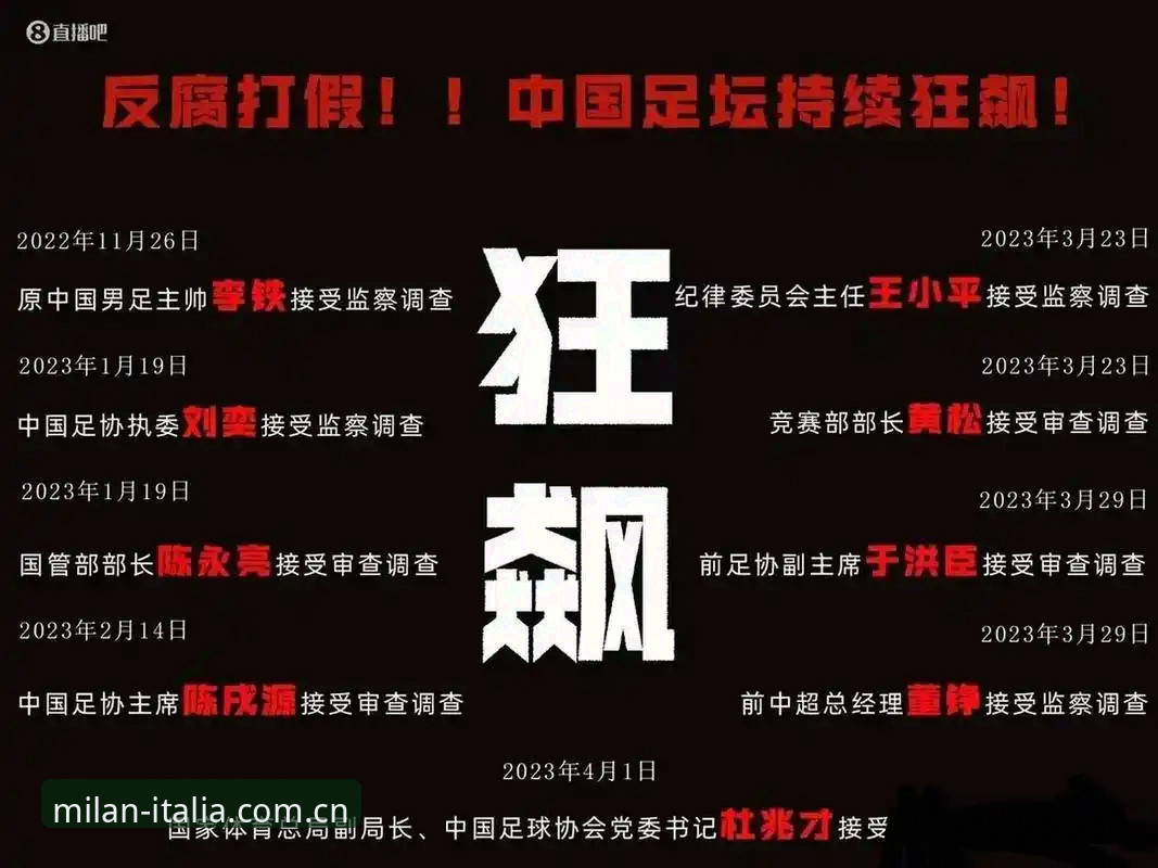 AC米兰比赛时间 揭秘足协第三批禁足令背后的足球生态重构